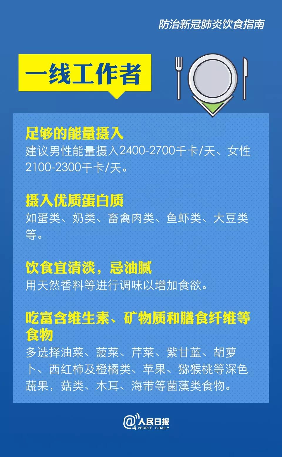 防治新冠肺炎怎么吃？卫健委膳食指南来了！