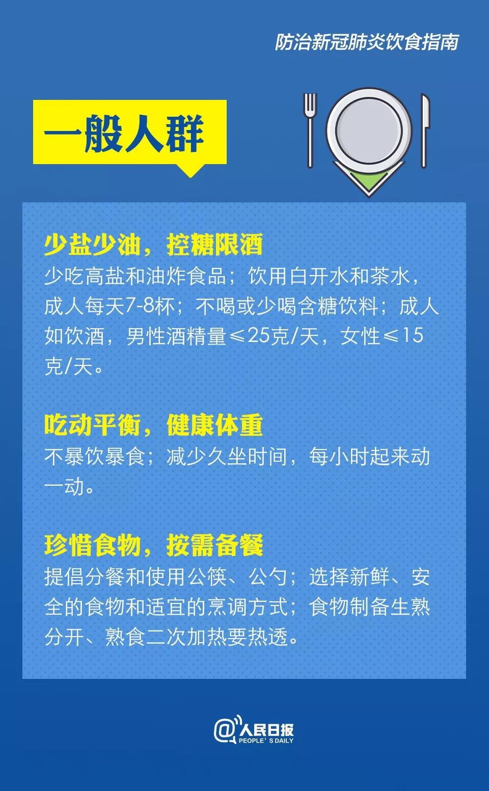 防治新冠肺炎怎么吃？卫健委膳食指南来了！