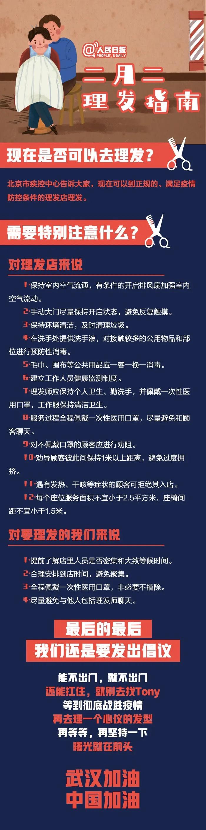 二月二龙抬头！这件事不建议马上做…