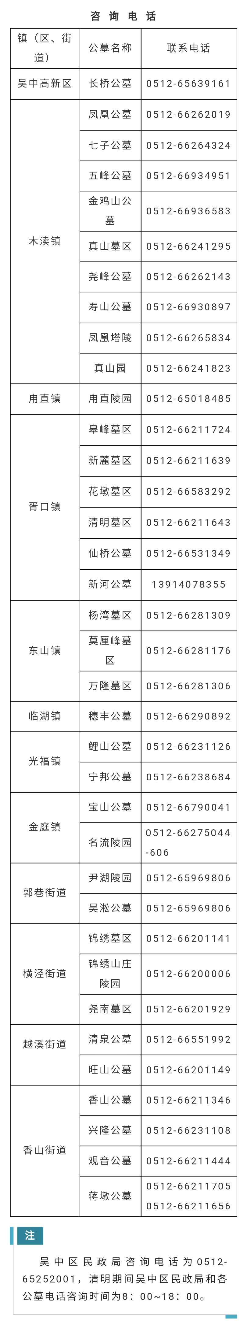 苏州市吴中区关于加强清明祭扫服务管理的通告