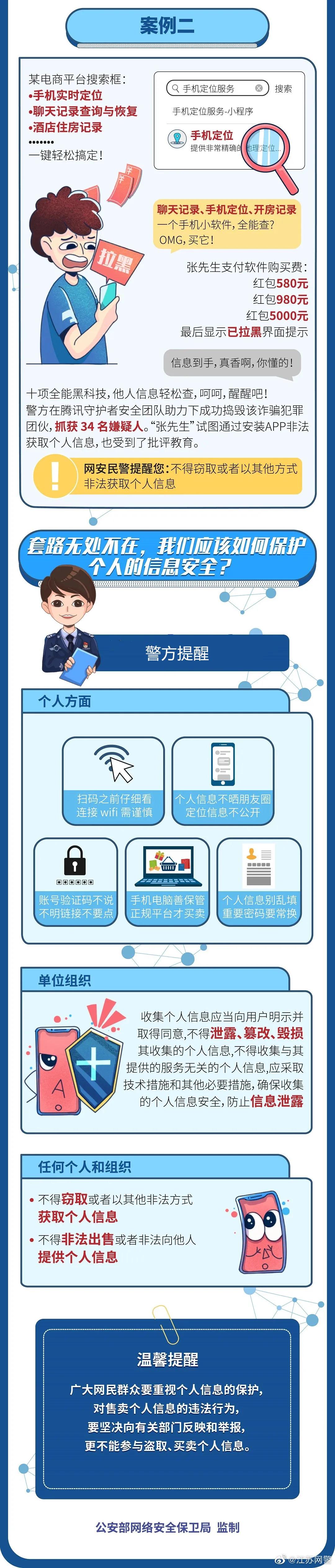 “意识防”微课堂|谁动了我们的个人信息？