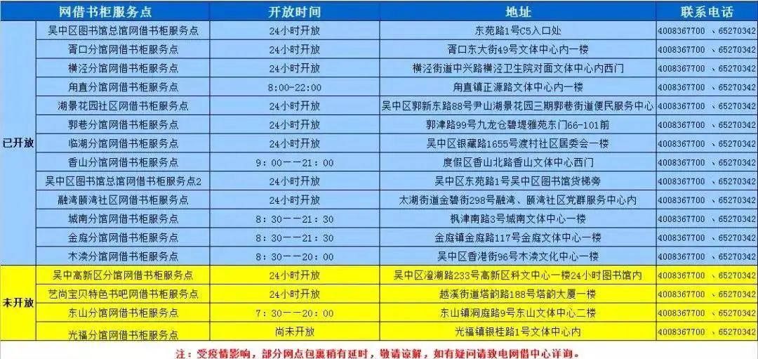 今夜“吴”眠丨运河之夜，美醉了！