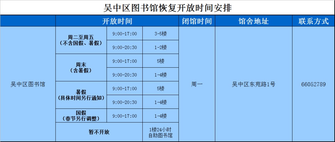 重要通知丨开放时间调整啦，请注意！