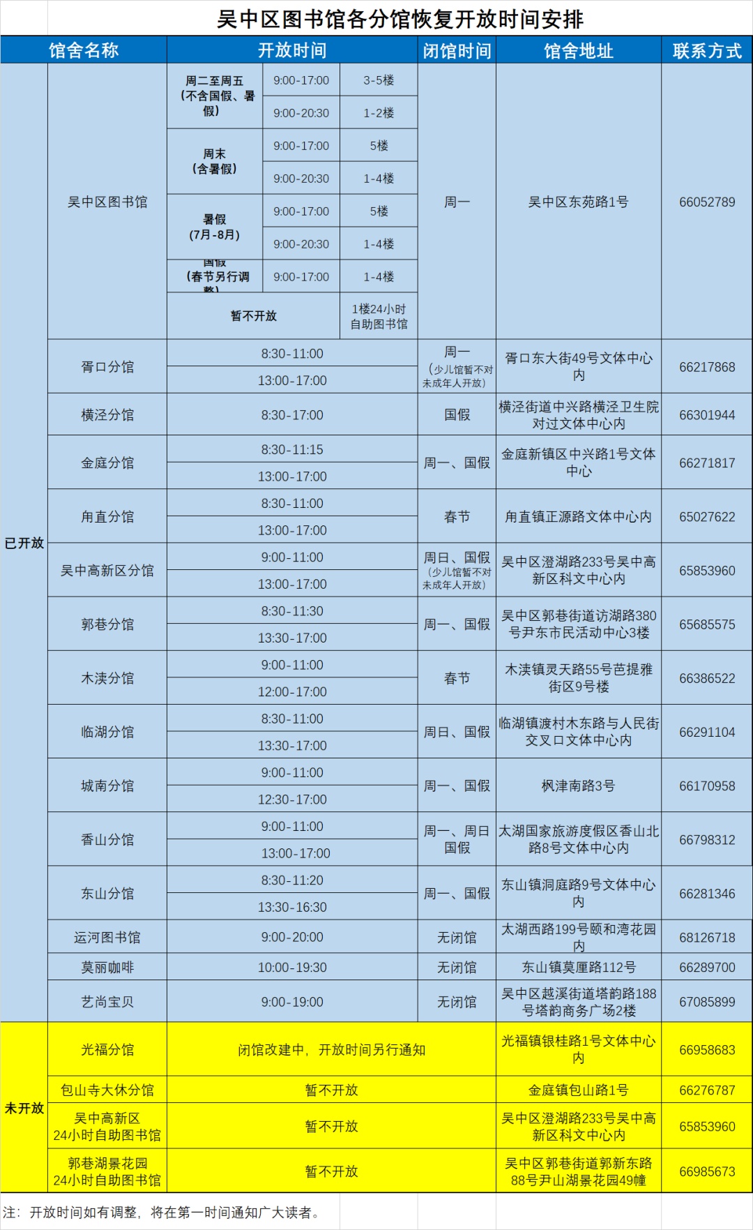 重要通知丨开放时间调整啦，请注意！