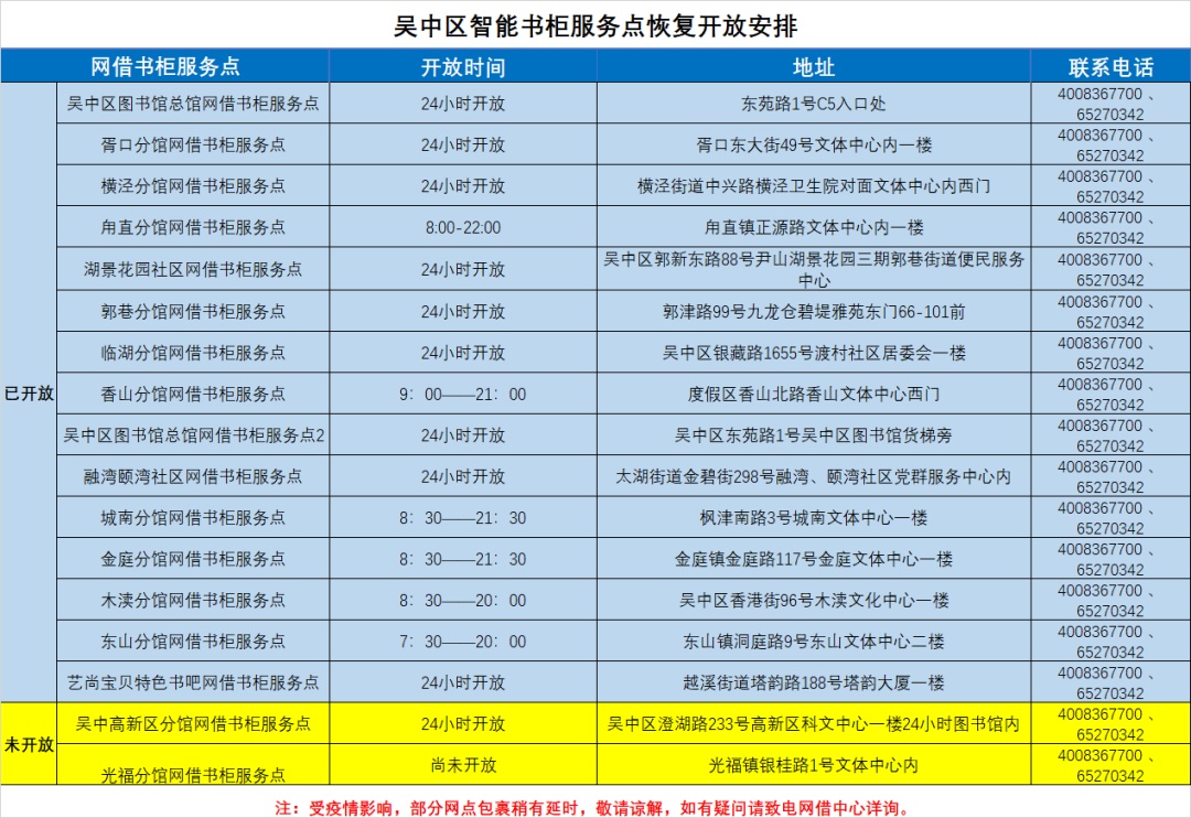 重要通知丨开放时间调整啦，请注意！