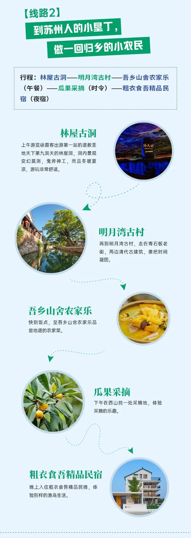 10条主题线路，遇见吴中好风光！