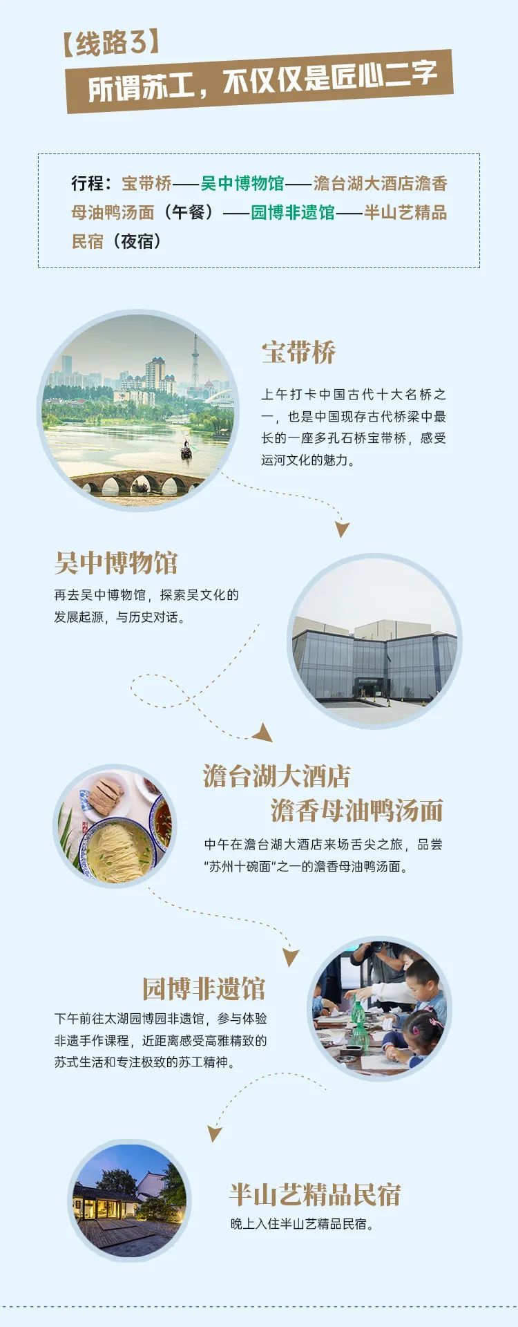 10条主题线路，遇见吴中好风光！