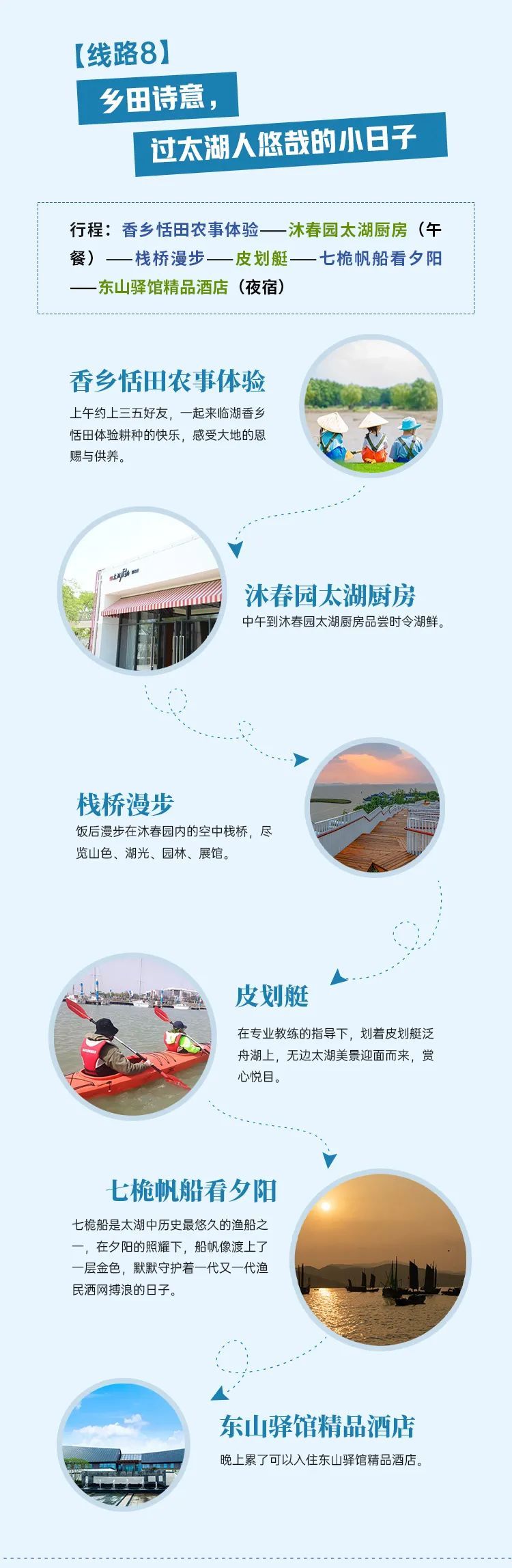 10条主题线路，遇见吴中好风光！