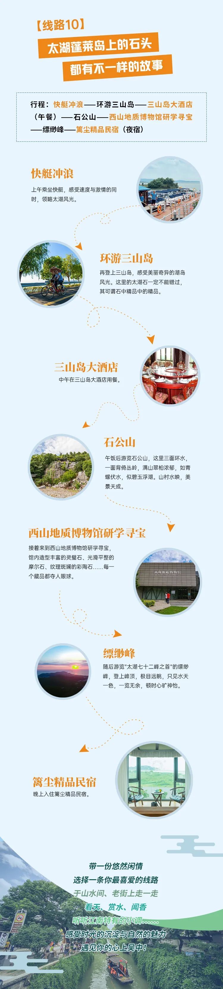 10条主题线路，遇见吴中好风光！