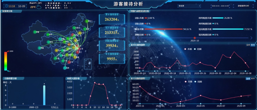 赞！“十一”长假，吴中感谢有你！