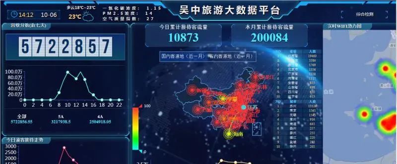 赞！“十一”长假，吴中感谢有你！