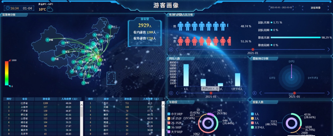 元旦喜乐，精彩“吴”限！
