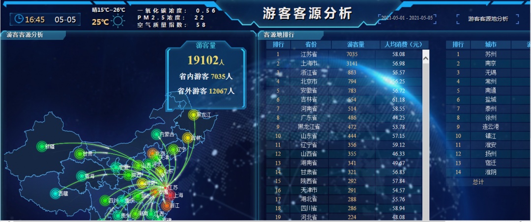 热情满满！183万人次游吴中！