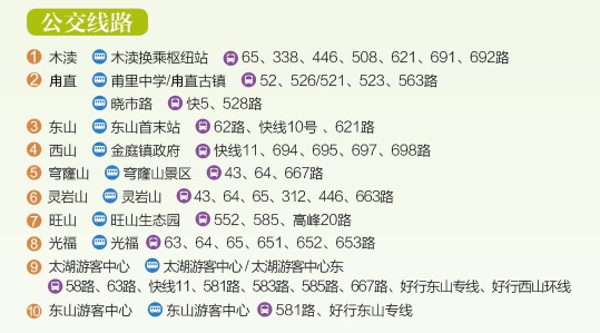 速看！端午出行指南！