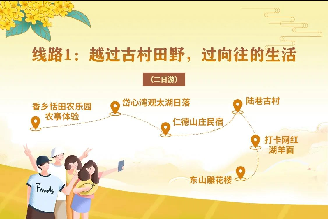 走！来场吴中乡村游！