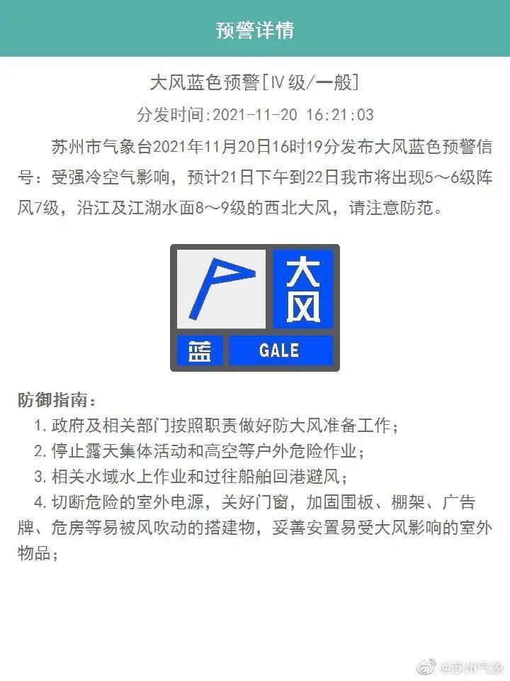 0℃！双预警！寒潮+大风来了
