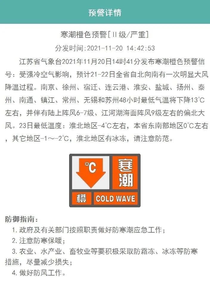 0℃！双预警！寒潮+大风来了