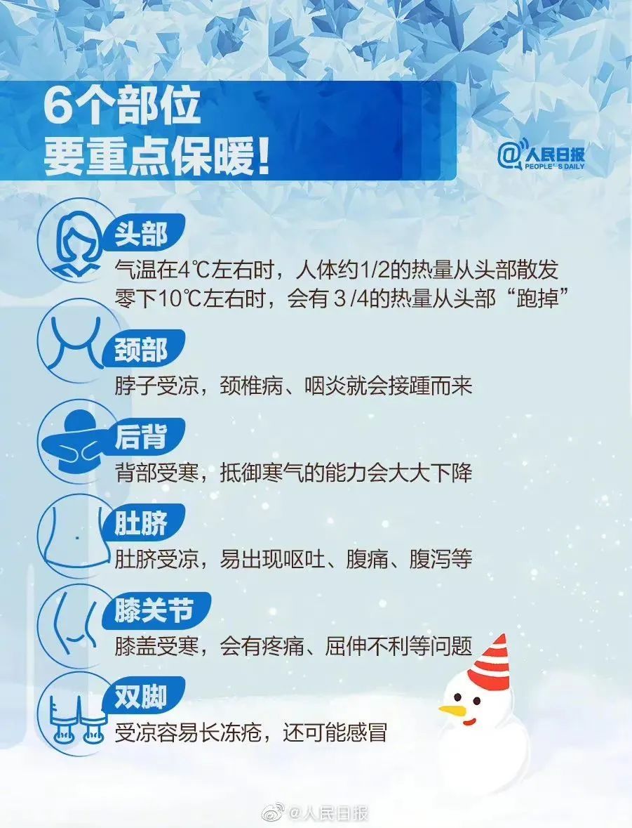 0℃！双预警！寒潮+大风来了