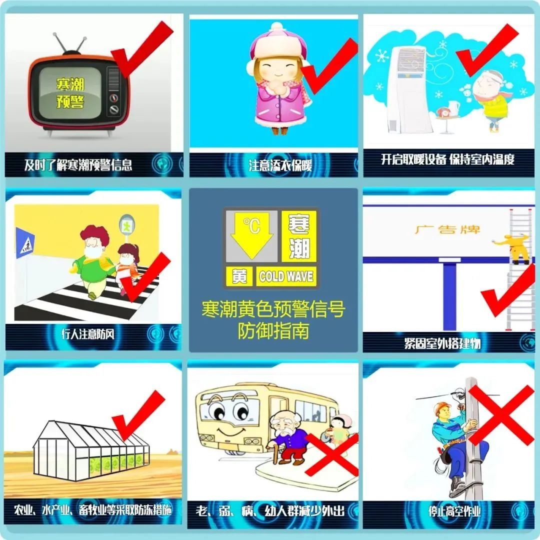 0℃！双预警！寒潮+大风来了