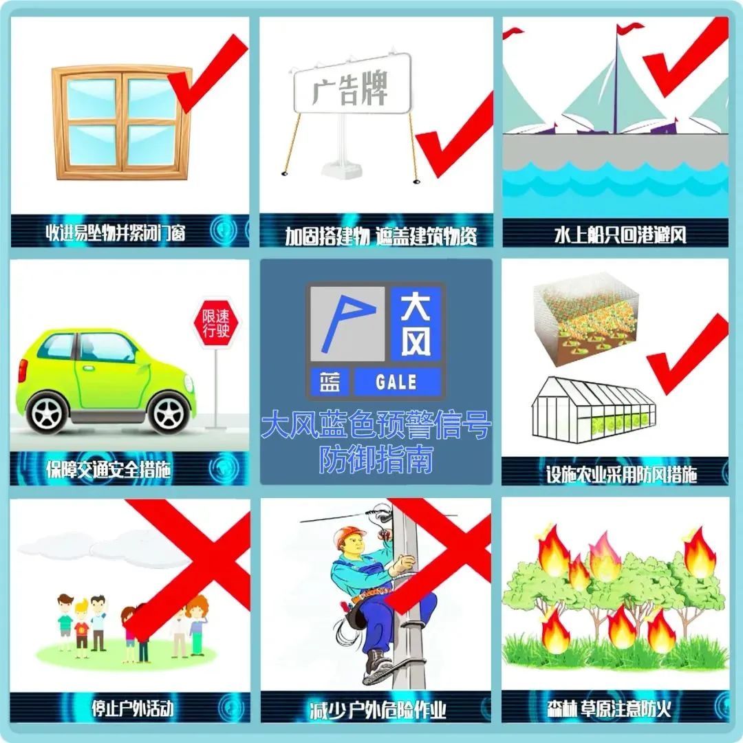 0℃！双预警！寒潮+大风来了