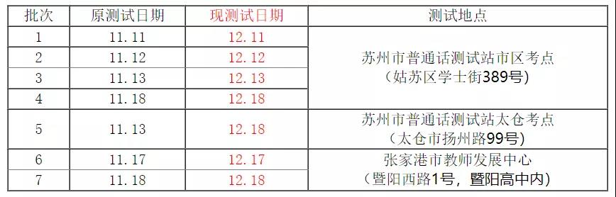 延期通知！