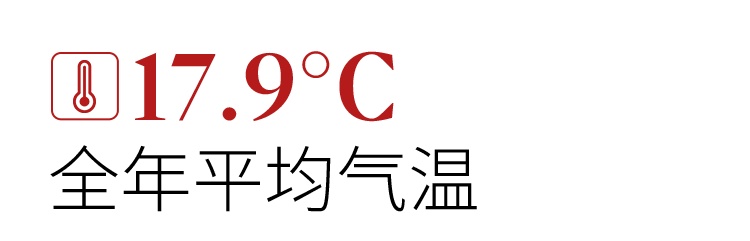 吴中，一个有“度”的地方！