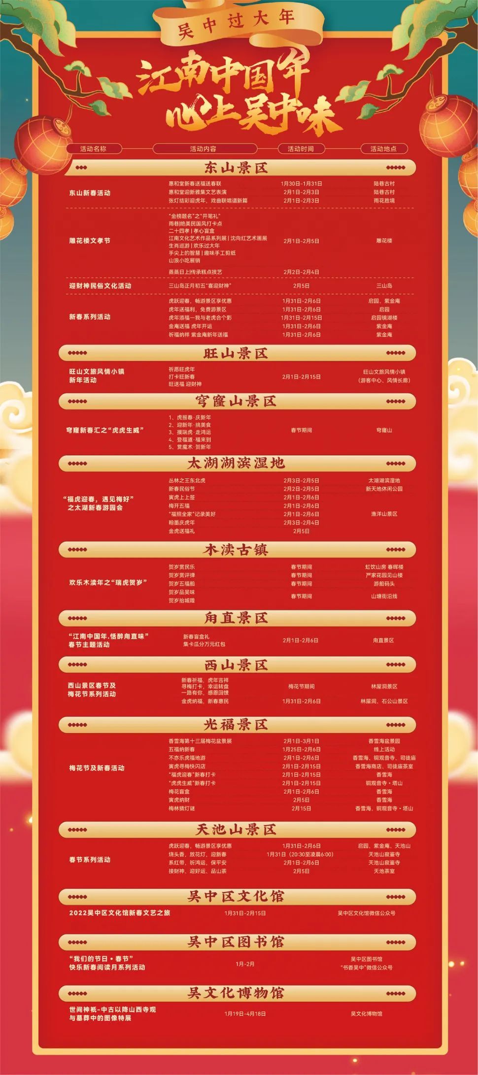 吴中过大年上线啦！万份福利边玩边领！