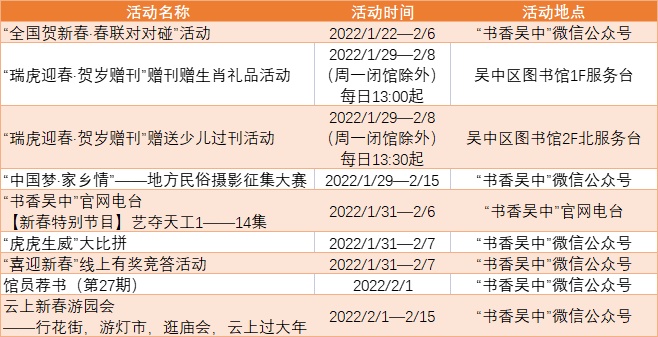 红包封面、现金红包速来领！新春活动抢先看！
