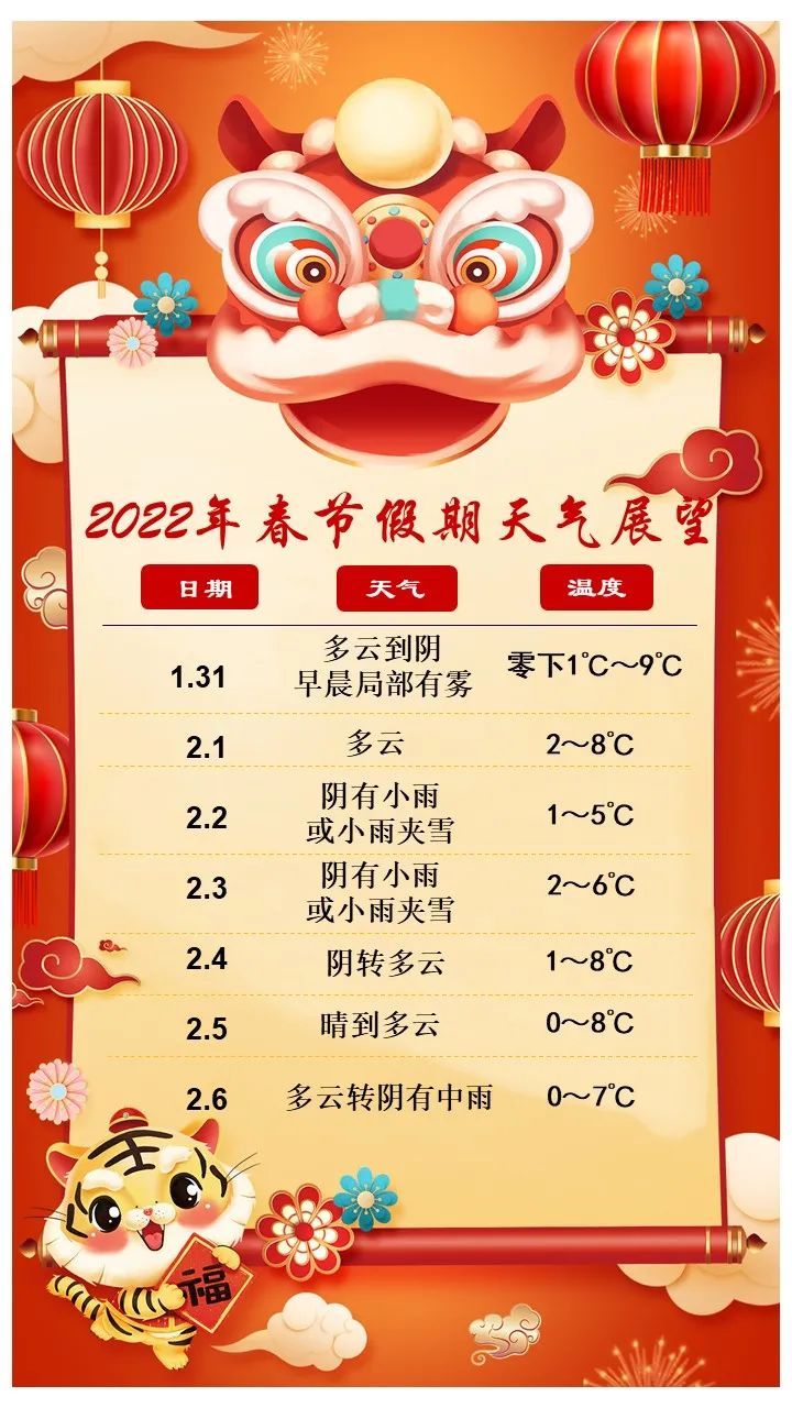 宝藏级春节游玩指南，速看！