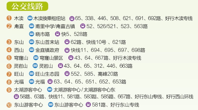 宝藏级春节游玩指南，速看！