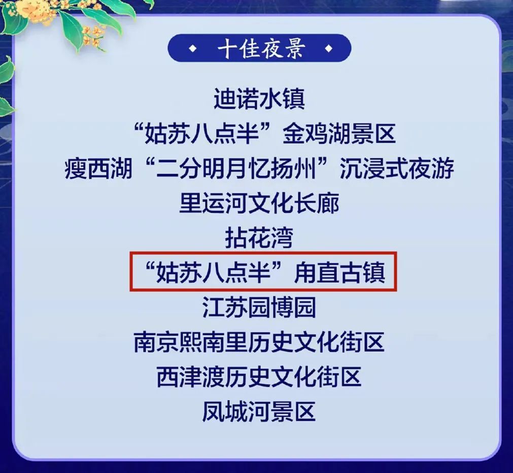 入选！省级！