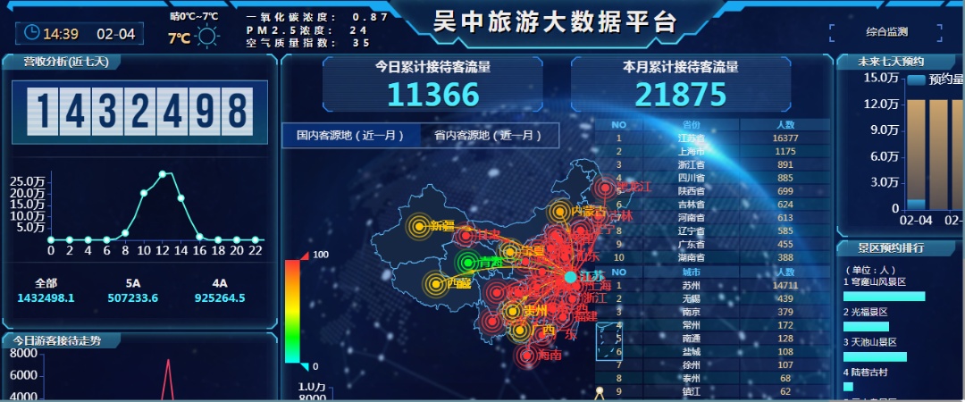 吴中过大年，风景独好！