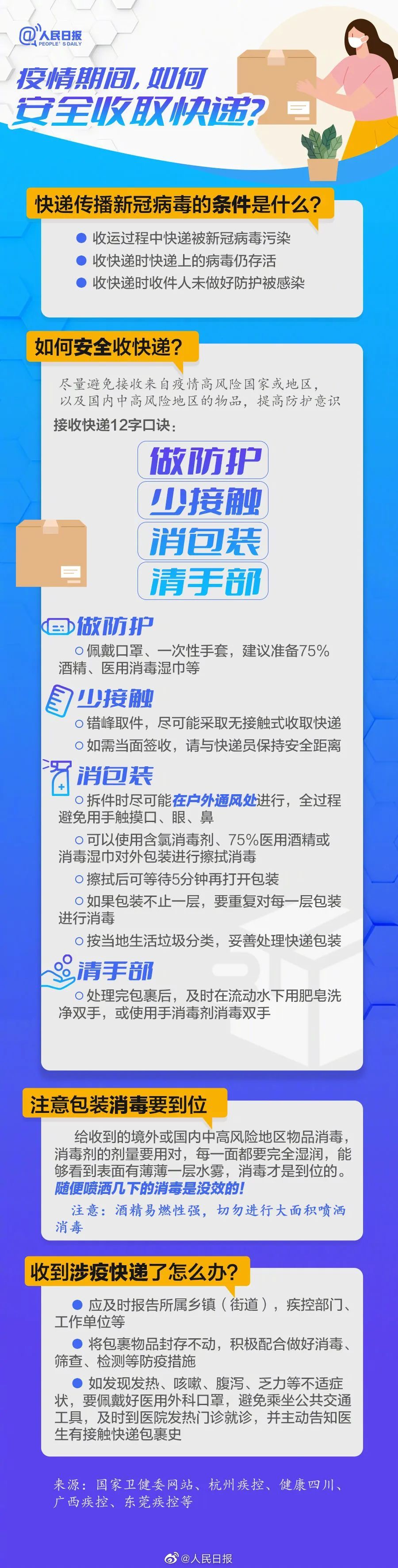 近期收取快递请消毒，这样做更安全！