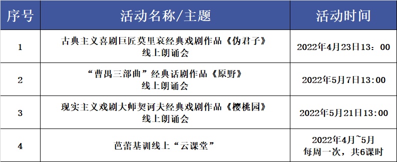 从云端，至心田！足不出户享受文化大餐！