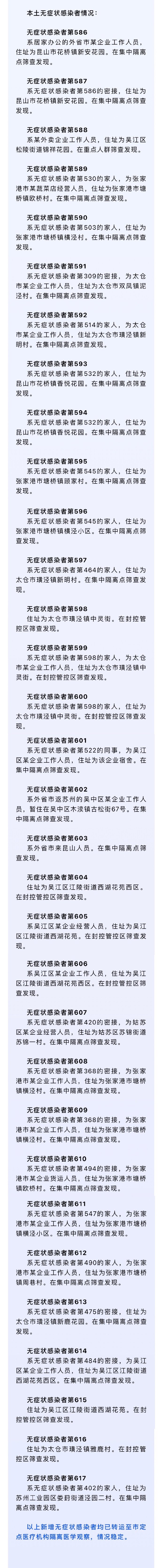 苏州市疫情防控2022年第103号通告