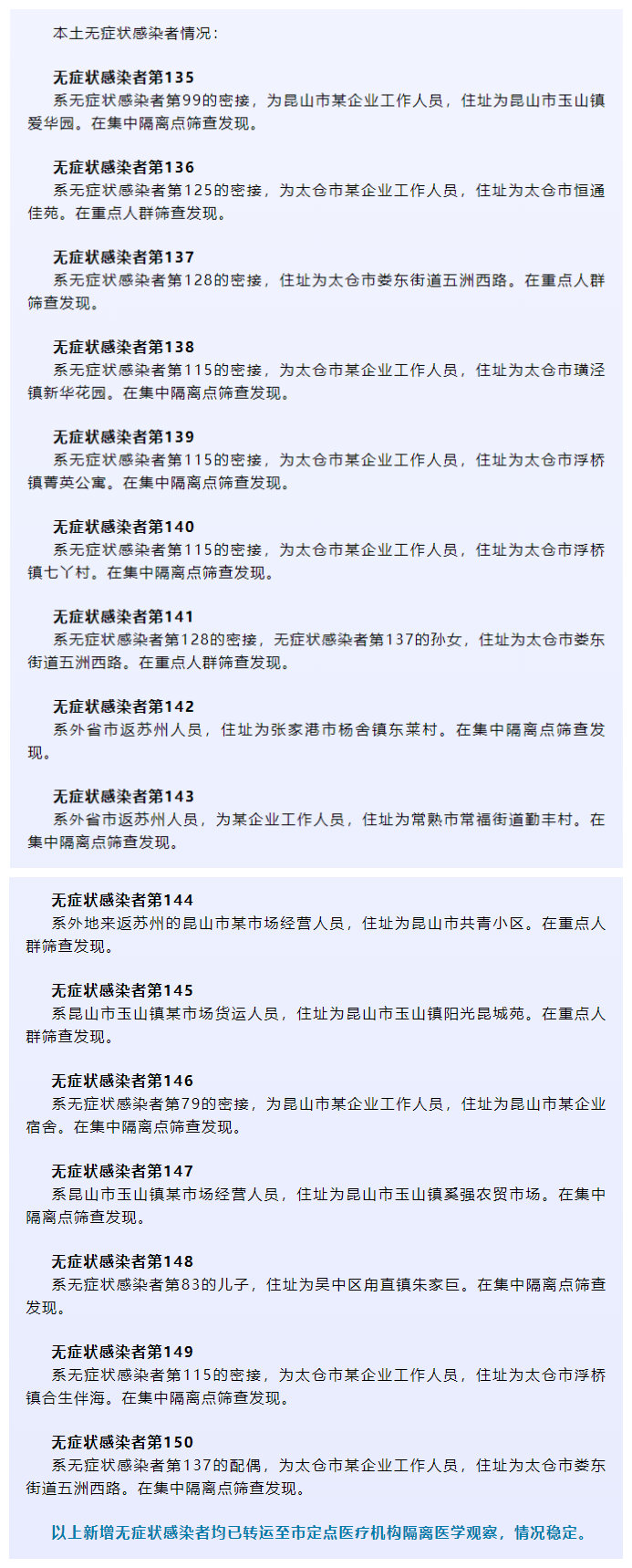 苏州市疫情防控2022年第86号通告