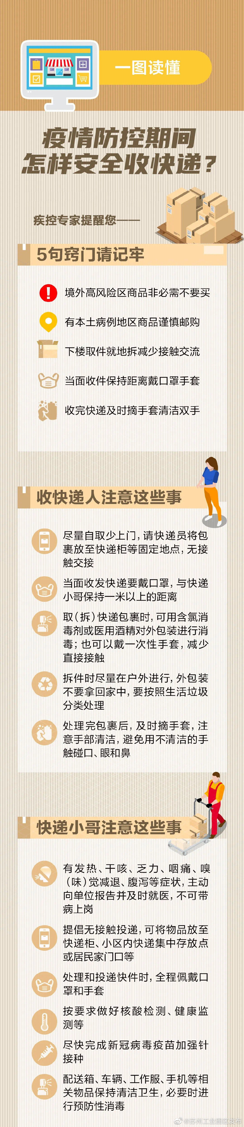 疫情防控期间，怎样安全收快递？