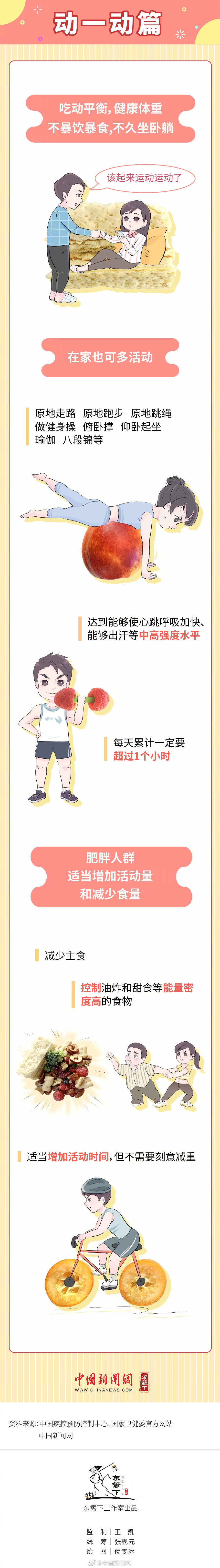 ​疫情居家期间，怎么吃怎么动？