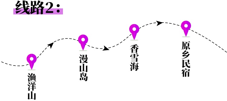 这2条线路，夏天去正好！