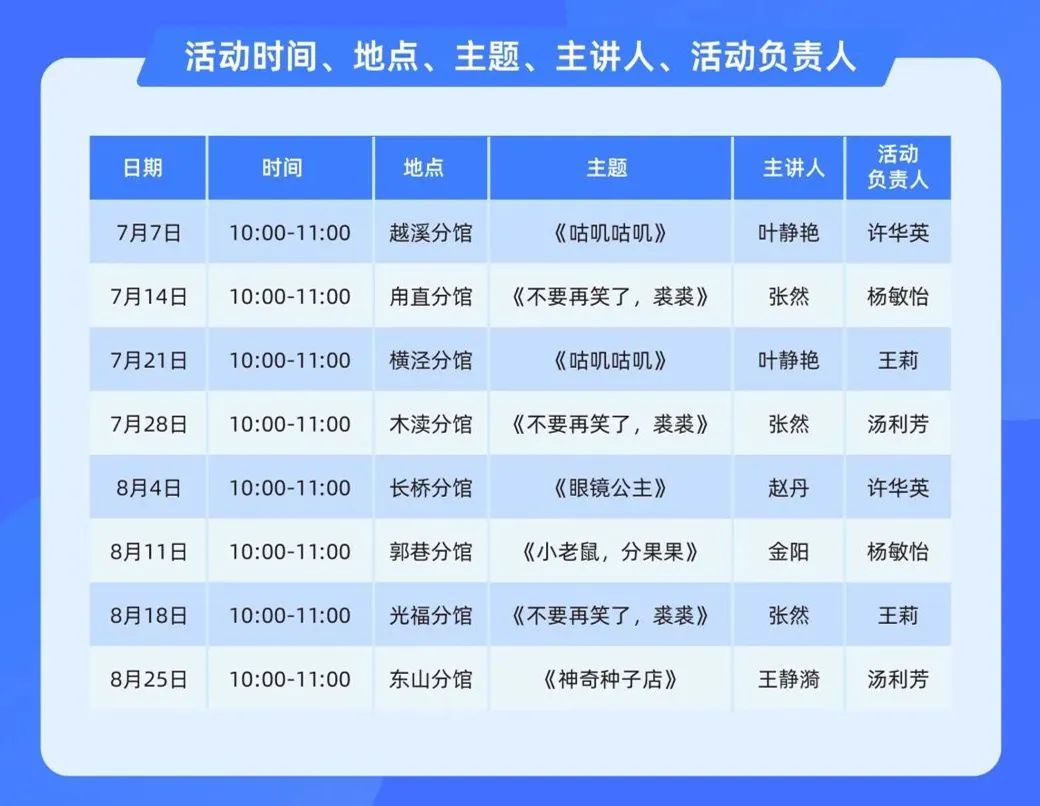 好玩有趣又长知识！这些暑期活动超级棒！