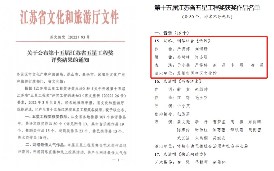 喜报丨“两连冠”！吴中区文化馆再次斩获“五星工程奖”！