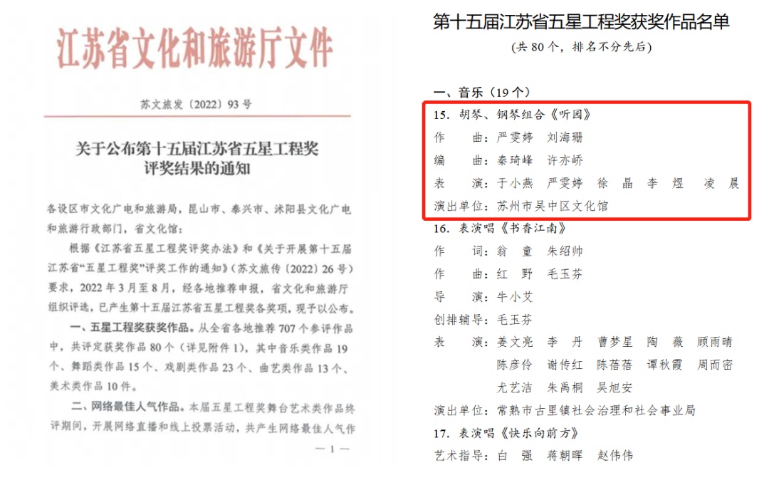 喜报丨“两连冠”！吴中区文化馆再次斩获“五星工程奖”！