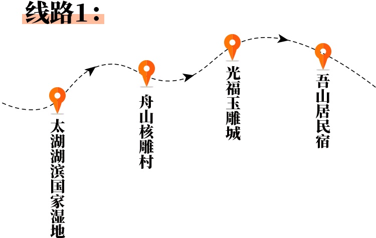 超美线路推荐！感悟工匠精神！
