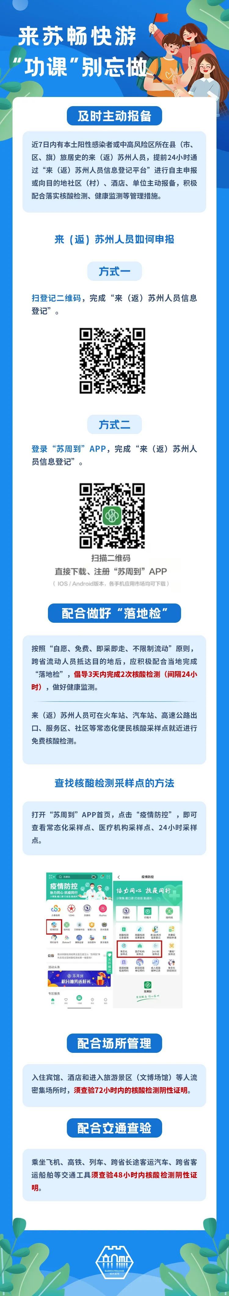 国庆长假来返苏州，请注意！