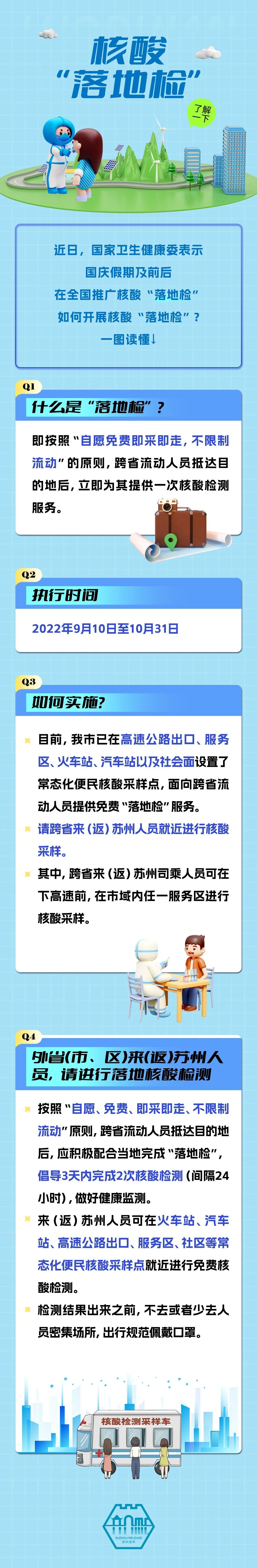 国庆长假来返苏州，请注意！