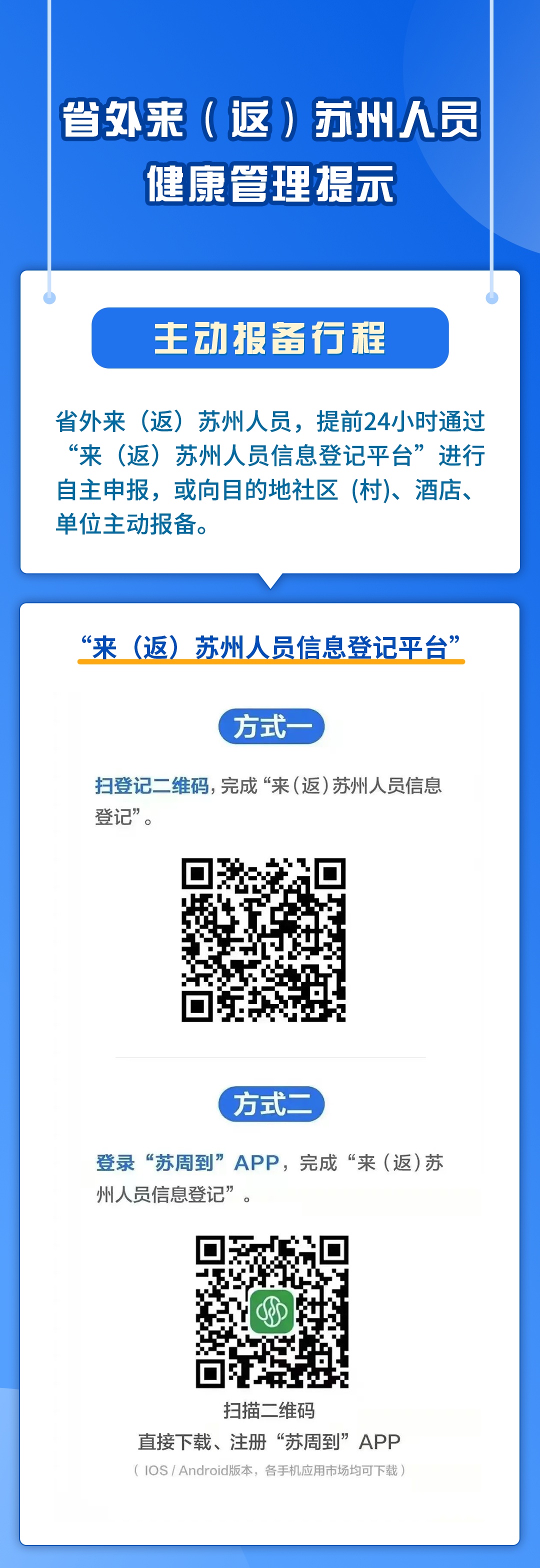 省外来（返）苏州人员请注意！未按要求落实，将赋码管理！