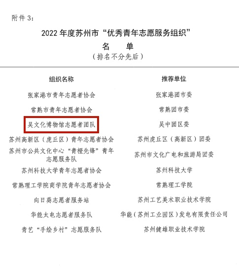 捷报频传！厉害了，吴博！