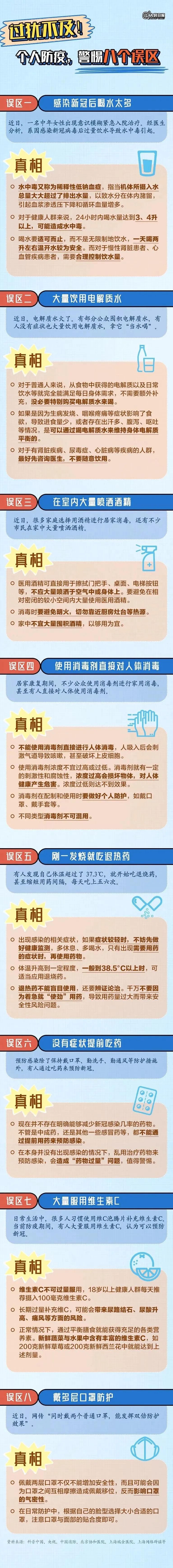 个人防疫，警惕八个误区！