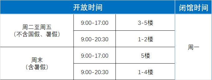 吴中区图书馆关于调整开放时间的通知