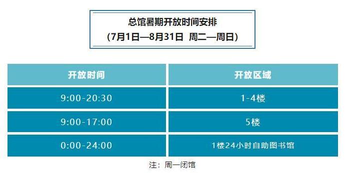 2023年吴中区图书馆暑期开放服务公示